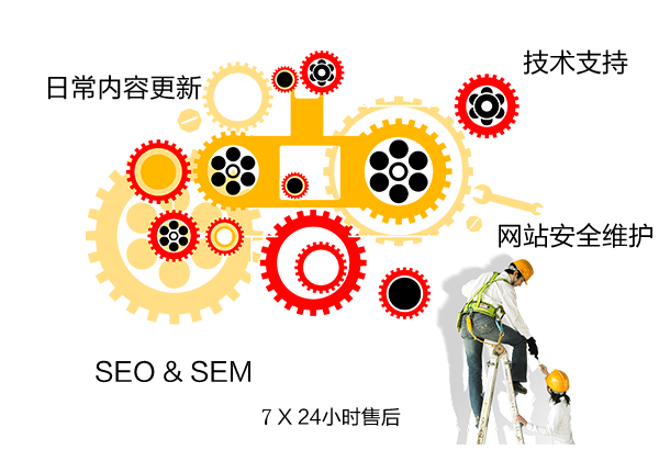 企業(yè)網(wǎng)站維護套餐